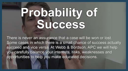 Probability of Success